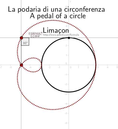 Animazioni matematiche-Curve, galleria, Lima&ccedil;on di Pascal, la podaria di una circonferenza, Mathematical animations-Curves, gallery, Lima&ccedil;on, a pedal of a circle