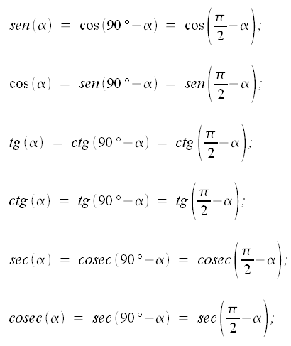 Trigonometria, relazioni tra le funzioni trigonometriche di angoli complementari, seno, coseno, tangente, cotagente, secante, cosecante