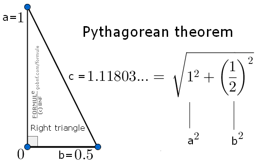 Costruzione geometrica di Phi, 1.618..., numero aureo, teorema di Pitagora, immagine