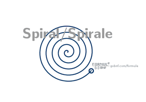 Immagine, Curva spirale, Spirale
