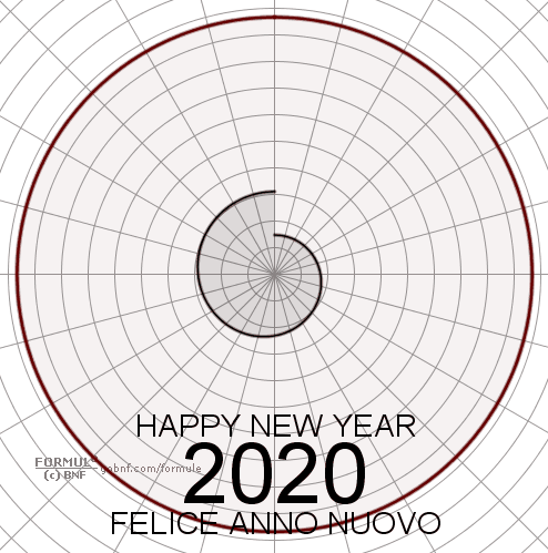 FormuL[eCards], Animazioni matematiche, curve, rodonea, rosa di Grandi, mathematical animations, eCards, math curves, gallery, rhodonea, Rose of Grandi