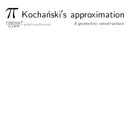 Geometria, costruzione animata, approssimazione di Kochanski, valore approssimato di Pi, Pi, 3.1415...