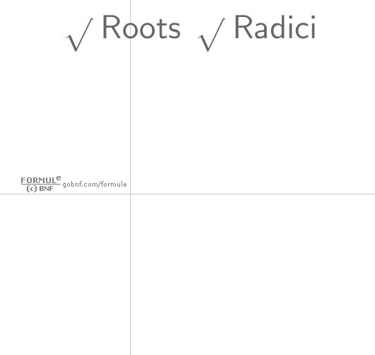 Animazione, Costruzione geometrica, Radice quadrata, Radice cubica, Radice di 5, Vesica piscis