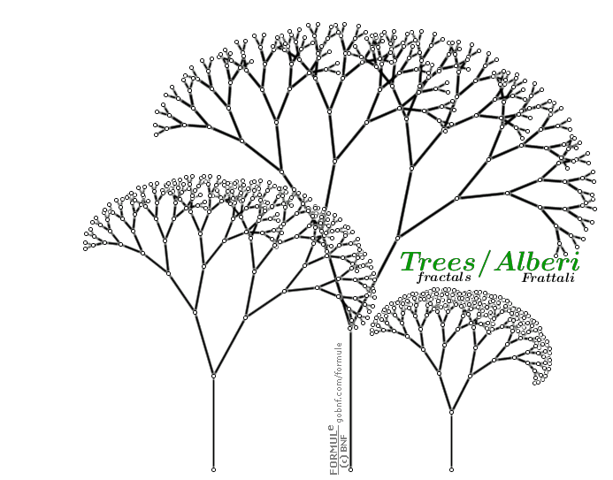 Animazione, Geometria frattale, Alberi frattali