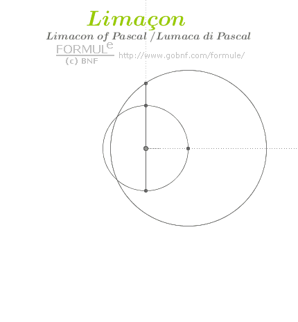 Animazioni matematiche-Curve, galleria, Lumaca, Lumaca come inviluppo di circonferenze, Limacon, Mathematical animations-Curves, gallery, Lima&ccedil;on, a Lima&ccedil;on as the envelopes of circles