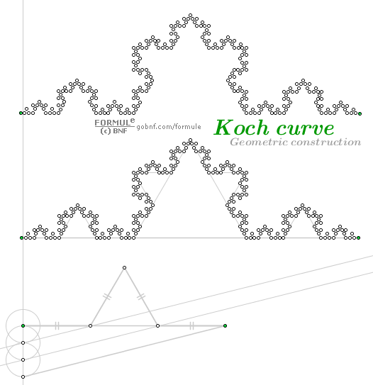 Immagine, Curva di Koch, Merletto di Von Koch, Frattale