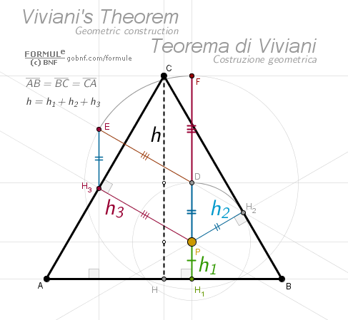 Immagine, Teorema di Viviani, triangolo equilatero, Altezza, Distanza dai lati di un punto interno al triangolo